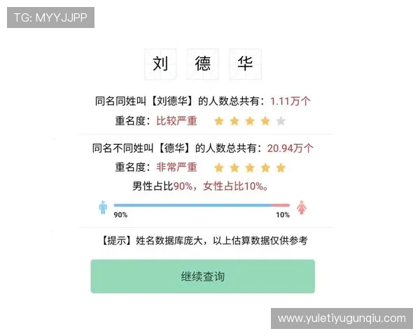 开云Kaiyun在线官网数据分析与管理功能全面介绍