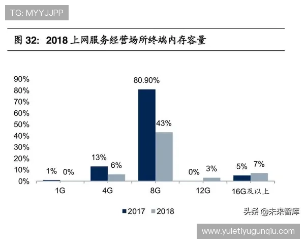 开云体育入口登录界面设计与用户体验优化提升登录页面美观度与操作便捷性