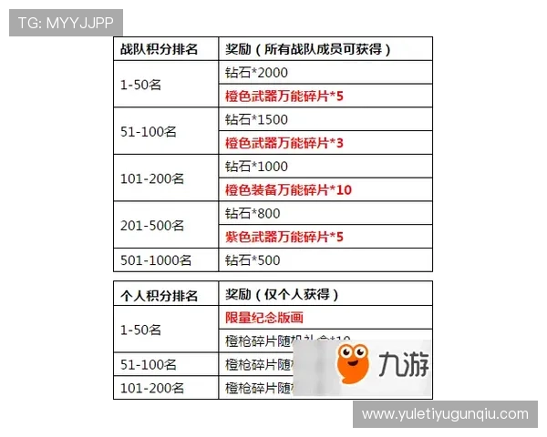 KY体育平台的会员制度与积分奖励机制详解助力用户享受更多专属权益