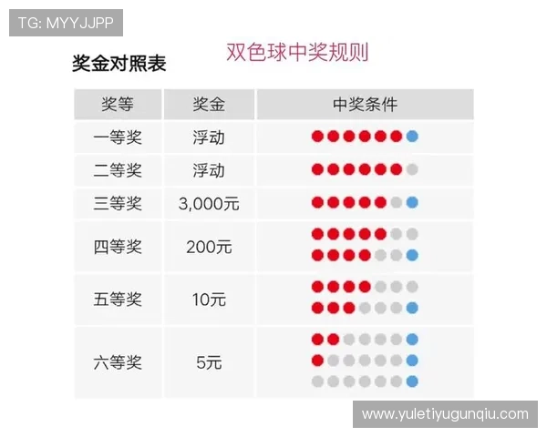 开云KY投注如何选择优质游戏项目提升中奖率实现稳定收益